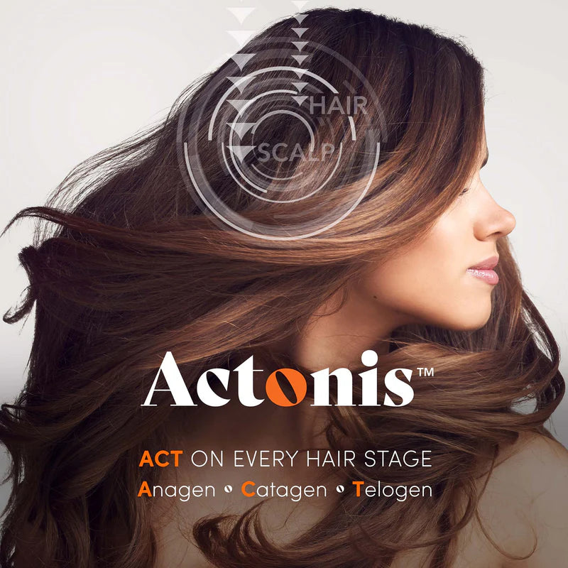 NOUVEAUX Compléments Actonis™ à double action pour cheveux et cuir chevelu