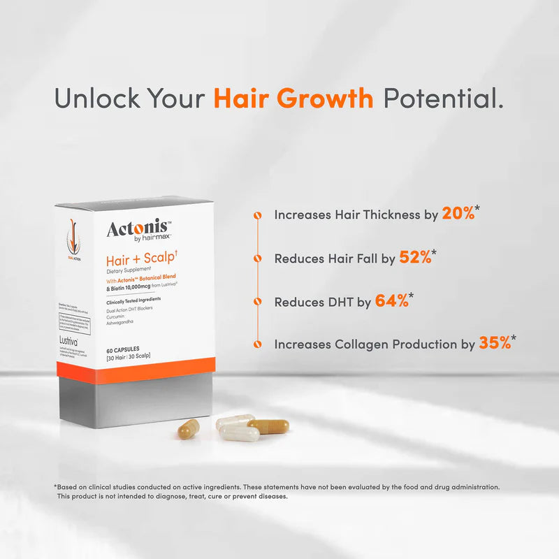 NOUVEAUX Compléments Actonis™ à double action pour cheveux et cuir chevelu