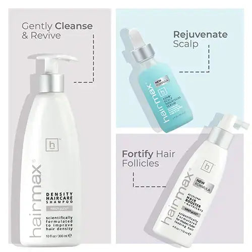 HAIRMAX ACCELER8 HAIR BOOSTER hairmax.co.uk